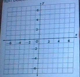 When you graph y and x on the graph below would the line below be vertical , horizontal, or perpend