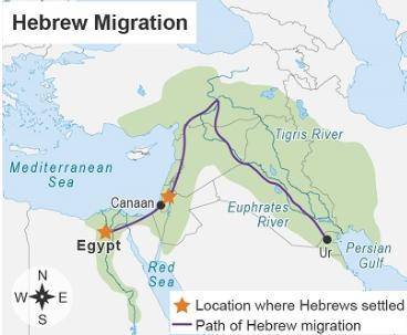 50 points pls help quick

The map shows the migration of the ancient Hebrews prior to the Exodus.