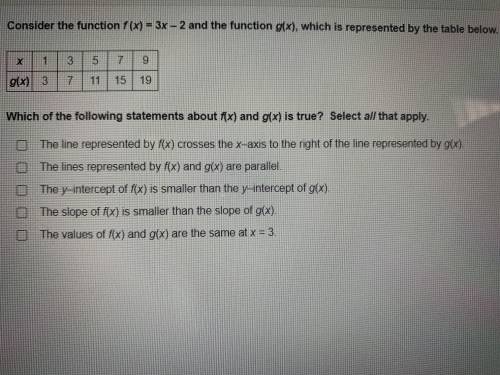 Consider the function f(x) = 3x - 2 The function g(x), which is represented by the table below. Whi