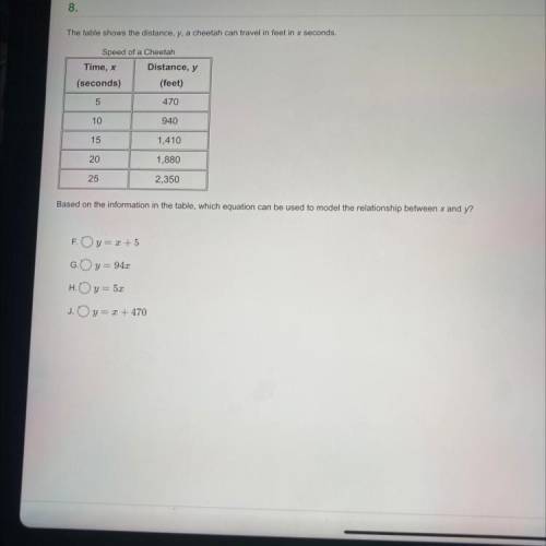 Who can help me with this problem