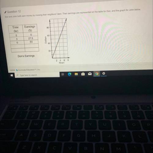 I need some help with this please