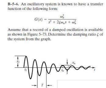 Determine the damping ratio ƹ of the system from the graph