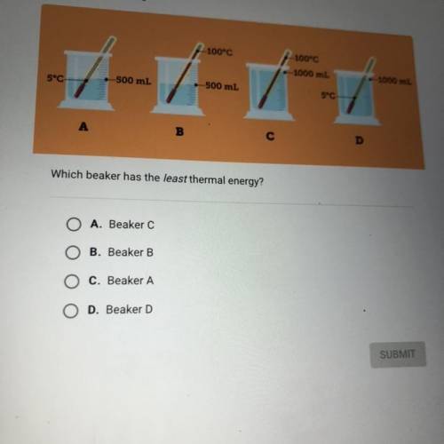 PL HELP  I know it isn’t B Which beaker has the least thermal energy?

O A. Beaker B
O B. Be