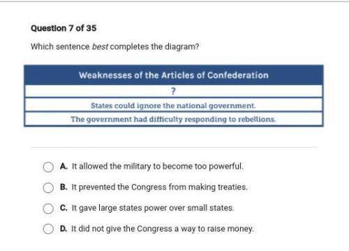 Which statement best completes the table?

Weaknesses of the Articles of Confederation? Giving Bra