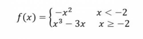 Find f(-1) for the given function.