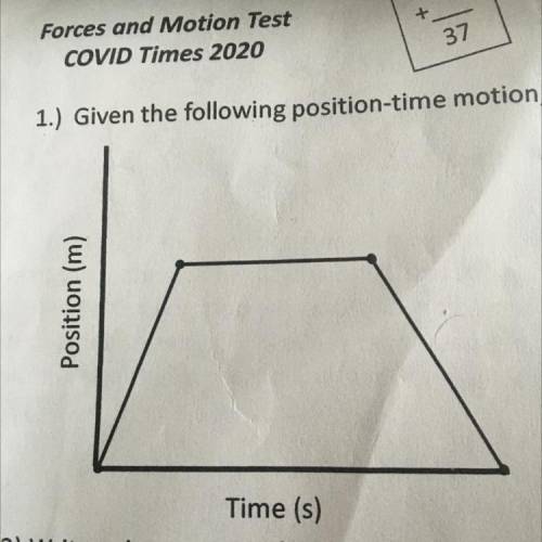 Given the following position-time motion, create a velocity graph for the same motion￼￼￼