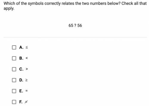 Which of the symbols correctly relates the two number below?