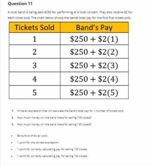 A local band is being paid $250 for performing at a local concert. They also receive $2 for each ti