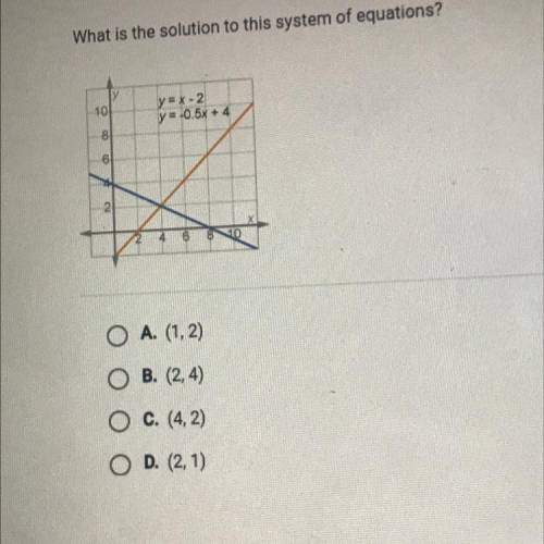 What is the solution to this system of equations? y=x-2 y=-0.5x+4