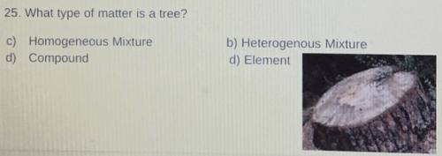 I need to know what the matter is of a tree