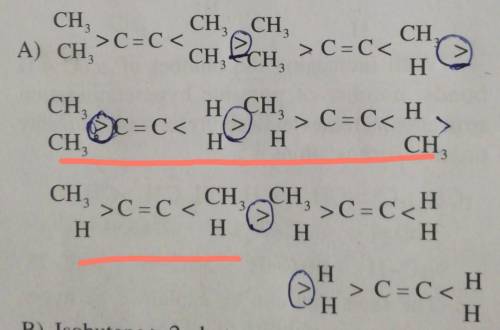 Why aren't 3rd 4th and 5th compounds having same stability?