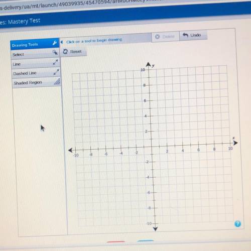 Use the drawing tools to graph the solution to this system of inequalities on the coordinate plane.
