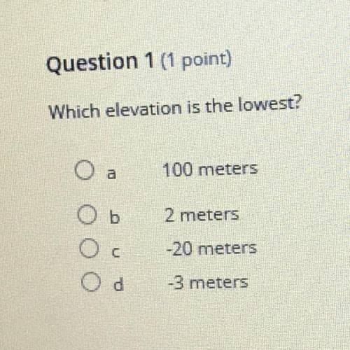 What elevation is the lowest