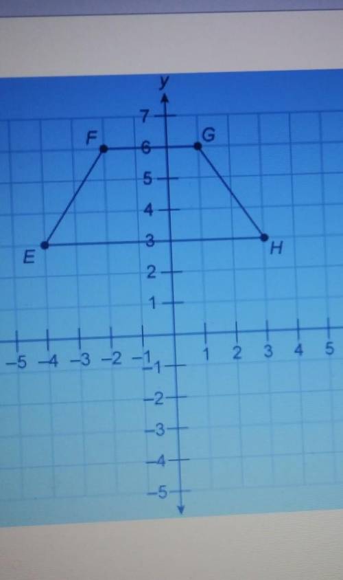 G Trapezoid EFGH is shown on the coordinate grid. Trapezoid EFGH is dilated with the origin as the