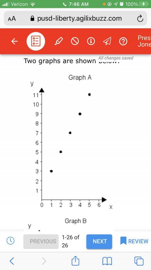 Which scatter plot shows a linear relationship between x and y?

Both graph A and graph BNeither g