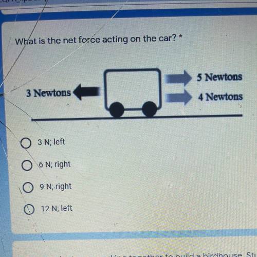 PLEASE HELP ME
What is the net force acting on the car?