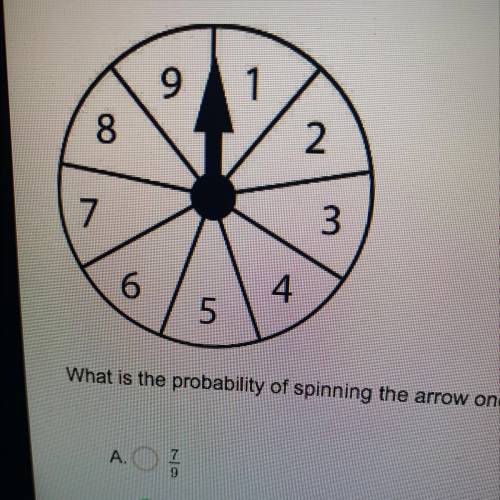 On a number spinner of 9 what is the probability of spinning a number greater than 5