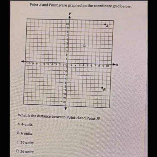 Point A and Point Bare graphed on the coordinate grid below.

What is the distance between Point A