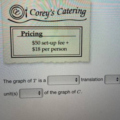The total cost C (in dollars) to cater an event with p people

is given by the function C (p) 18p