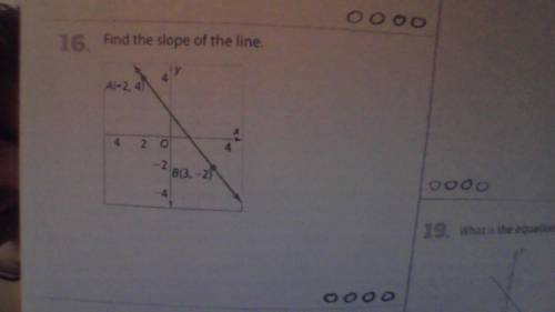 Help me find the slope