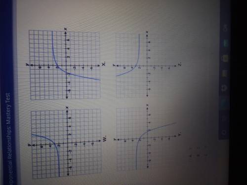 Which graph shows an exponential function that nears a constant value as x approaches positive infi