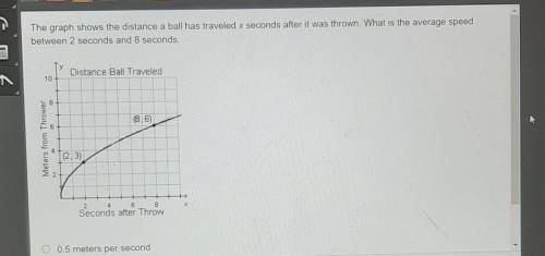 my answer choices are A. 0.5 meters per second , B. 0.8 meters per second , C. 2 meters per second