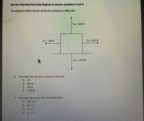 Use the following free body diagram to answer questions 8 and 9:

8. Calculate the net force actin