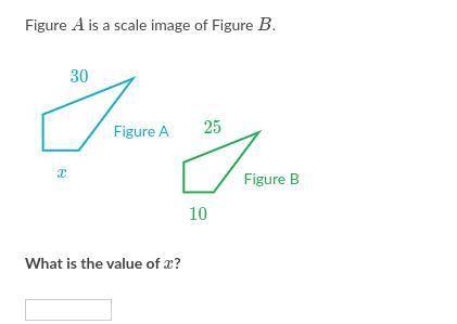 Figure AAA is a scale image of Figure BBB.