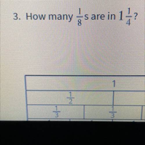 How many 1/8 are in 1 1/4?
*look at the picture*