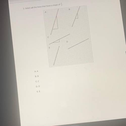 Select all the lines that have a slope of 5/2