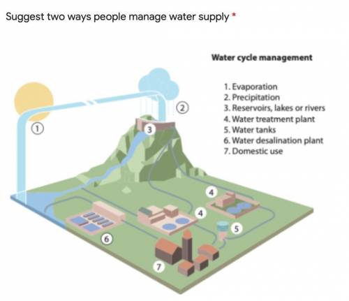 Suggest two ways people manage water supply