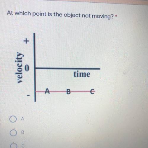 At which point is the object not moving?

A
B
C
D
All of these.
None of these.