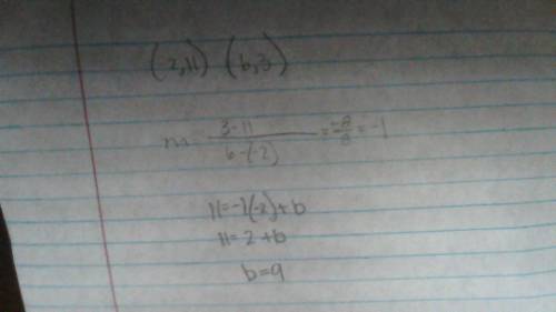 Write the equation of a line that passes through the points (-2,11) and (6,3) in slope intercept for