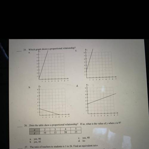 25. Which graph shows a proportional relationship

26. Does the table show a proportional relation