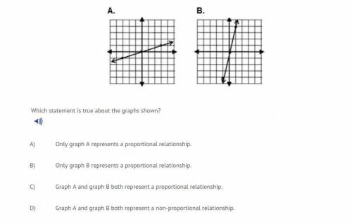 Which statement is true about the graphs shown?