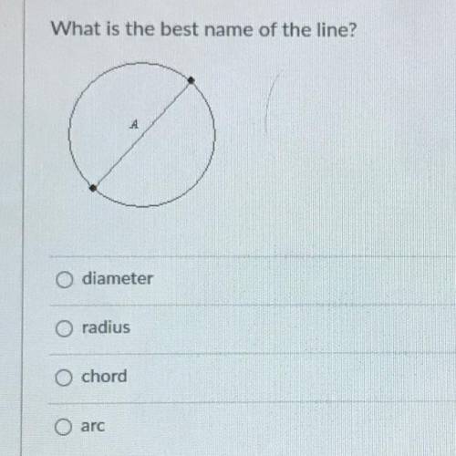 What is the best name of the line?