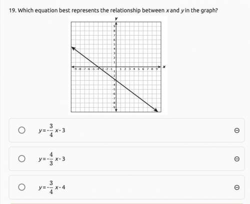Which equation best represents the relationship between x and y in the graph?