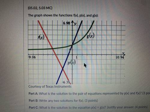Please help me

The graph shows the functions f(x), p(x), and g(x):
Part