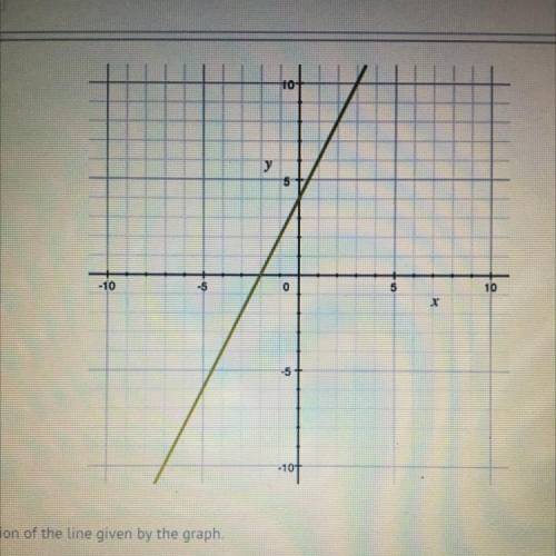 Determine the equation of the line given by the graph

A) y=2x+4
B) y=4x+2
C) y=1/2x-2
D) y=-2x+4