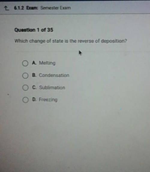 Which change of state is the reverse of deposition?