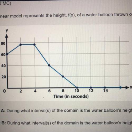 The linear model represents the height, f(x), of a water balloon thrown off the roof of a building