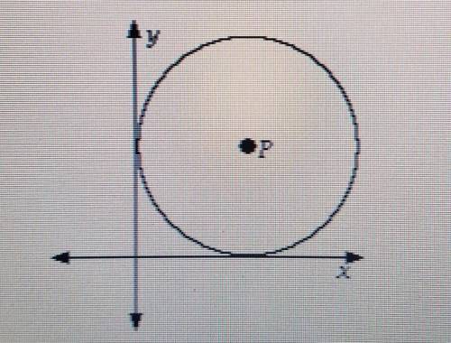 Circle p is tangent to the x-axis and the y-axis if the coordinates of the center are (r,r )find th