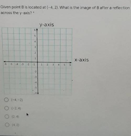 Given point B is located at (-4,2). What is the image of B after a reflection across the y-axis?