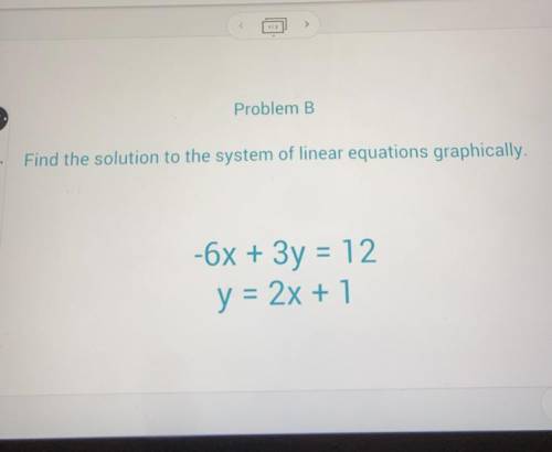 Find the solution to the system of linear equations graphically
