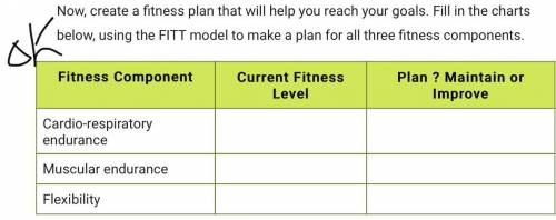 Now, create a fitness plan that will help you reach your goals. Fill in the charts below, using the