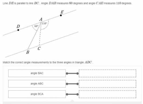 Line DE is parallel to line BC. Angle DAB measures 60 degrees and angle CAE measures 110 degrees.
