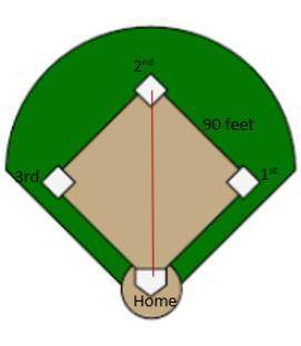 A baseball “diamond” is a square. Each side of the diamond measures 90 feet in length. If a player