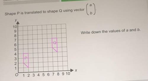 Help me please. shape p is translated to shape q using vector [ab]