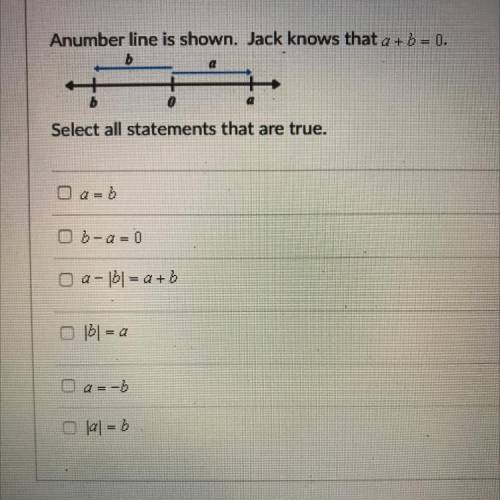 A number line is shown.

Jack knows that a + b = 0. 
Select all statements that are true: ?