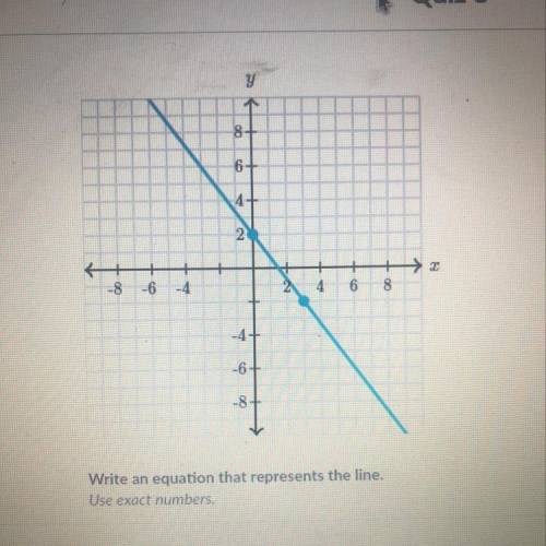 Write an equation that represents the line
Use exact numbers
*50 POINTS PLEASE HELP